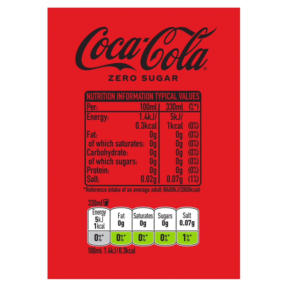 Nutrional information on red background