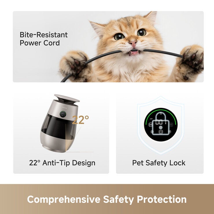 Lifestyle image showing comprehensive safety protection