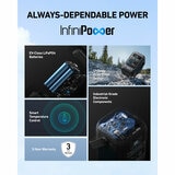 Anker C300X DC Portable Power Station + 100W Foldable Solar Panel
