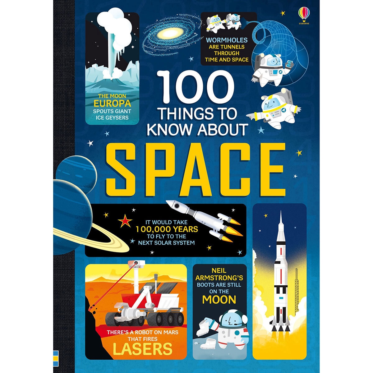 100 Things To Know 6