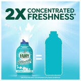 Concentrated Freshness
