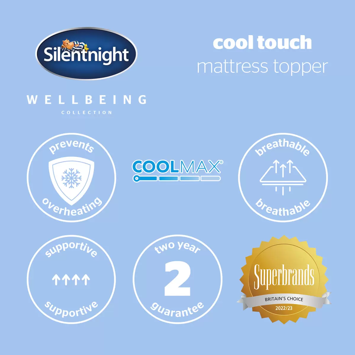 Mattress Topper Cool Touch Memory Foam Silentnight Wellbeing 3 Sizes