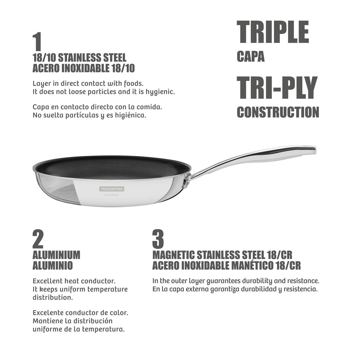 Tramontina Tri-Ply Frying Pan Set, 3 Piece