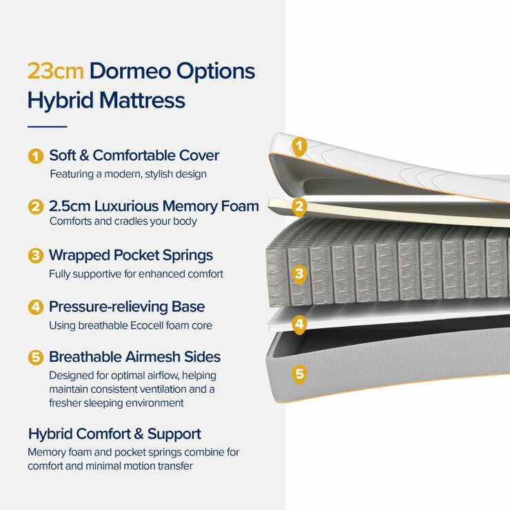 Dormeo Options Hybrid Mattress in 5 Sizes