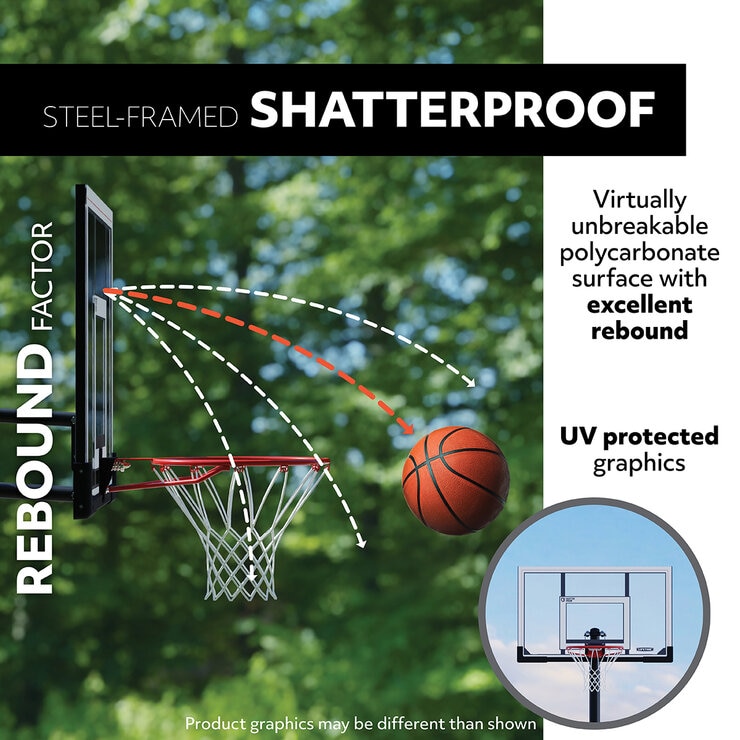 Image showing the shatterproof backboard