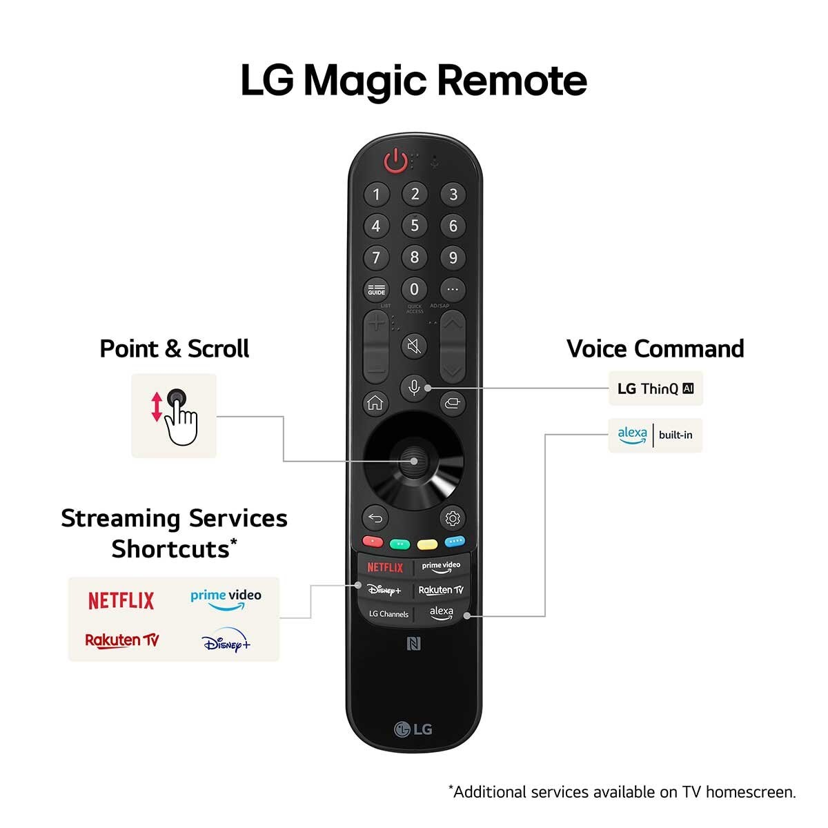 Buy LG OLED48C45LA 48 Inch OLED 4K UHD Smart TV at Costco.co.uk