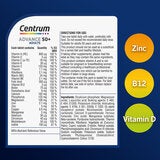Table of Contents, Directions for Use and Ingredients Table of Contents, Directions for Use and Ingredients