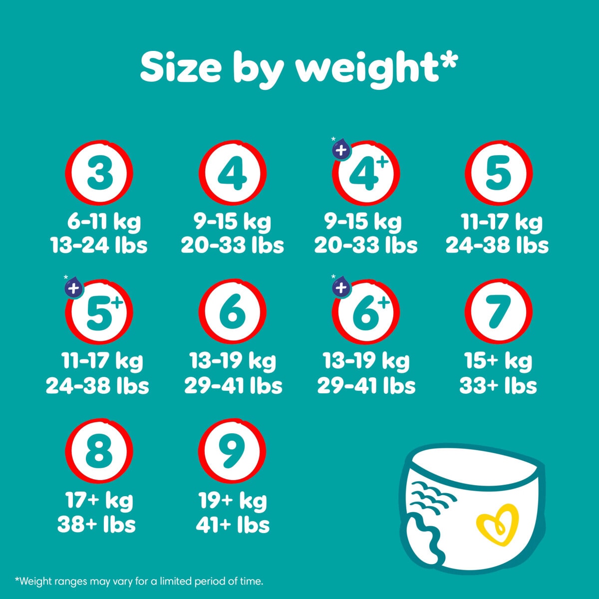 information on pampers baby dry pants size 9