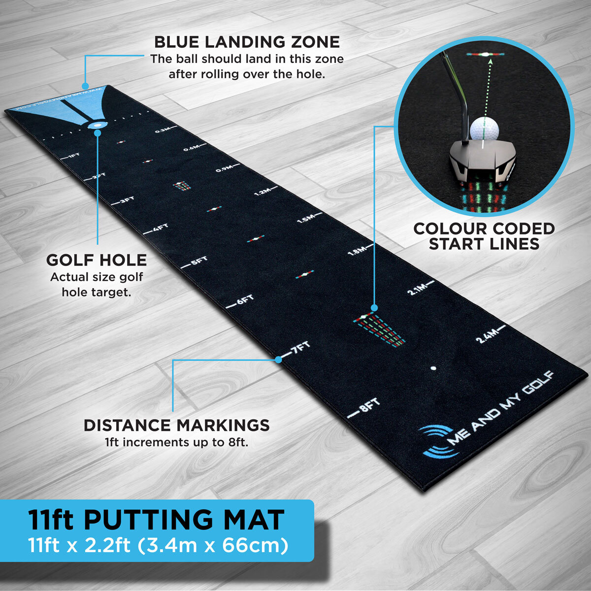 Me and My Golf Winter Training Bundle