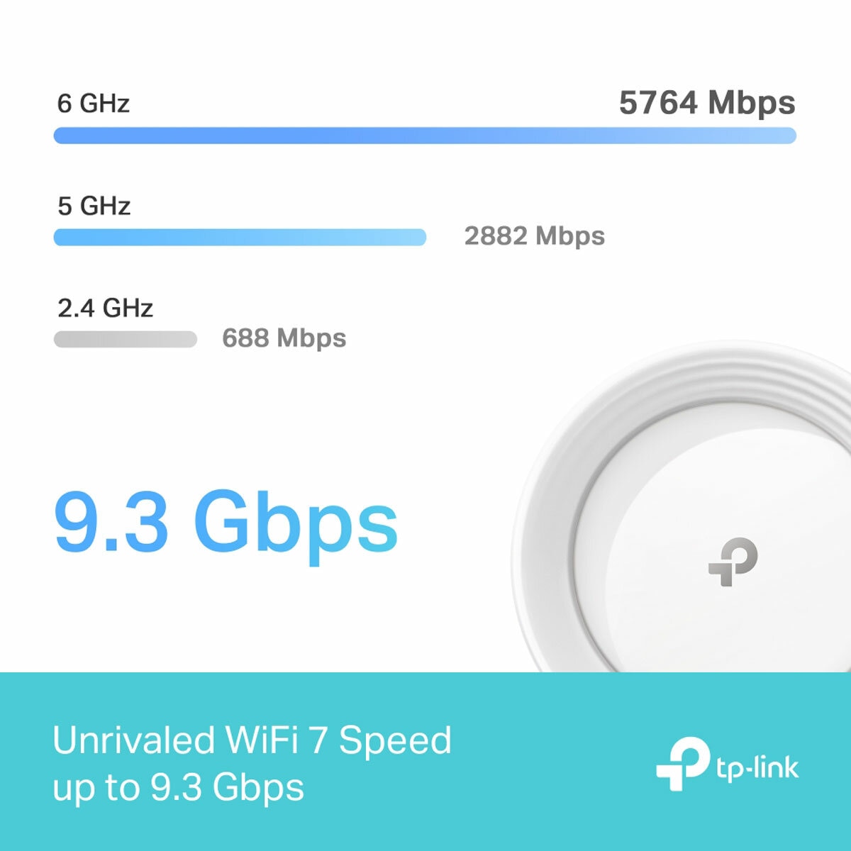 TP LINK BE 65 WIFI MESH