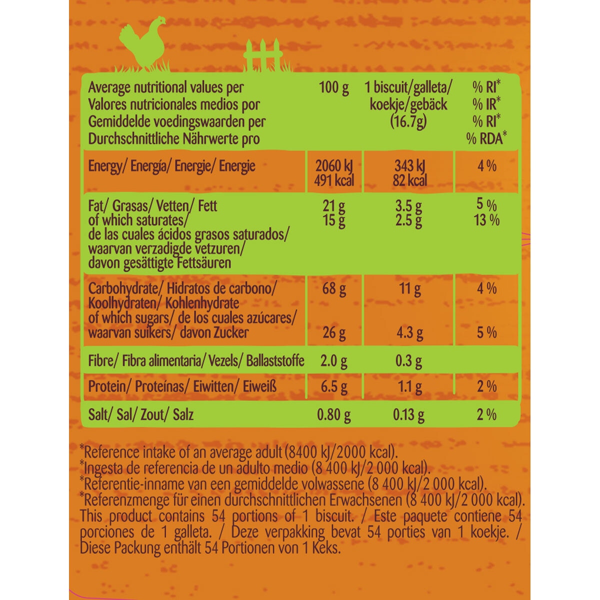 Nutritional Information