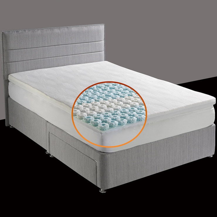 Dormeo Octaspring Body Zone Mattress Topper, Single Costco UK