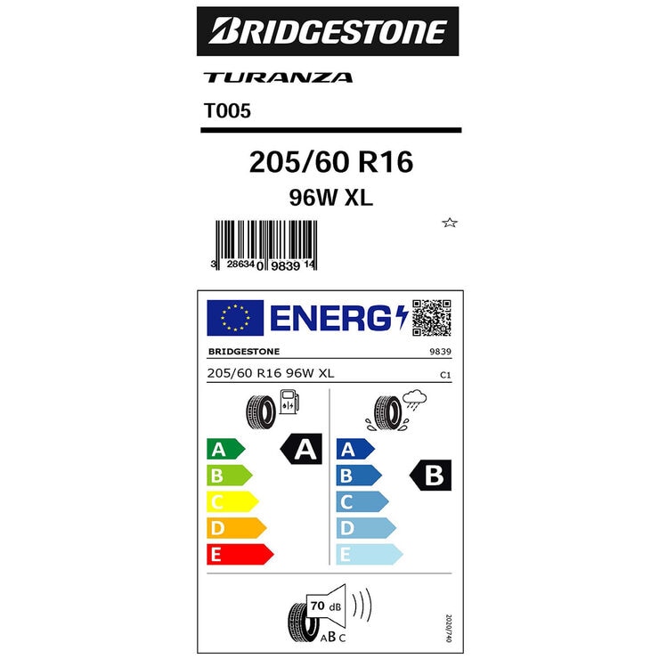 Tyre Label
