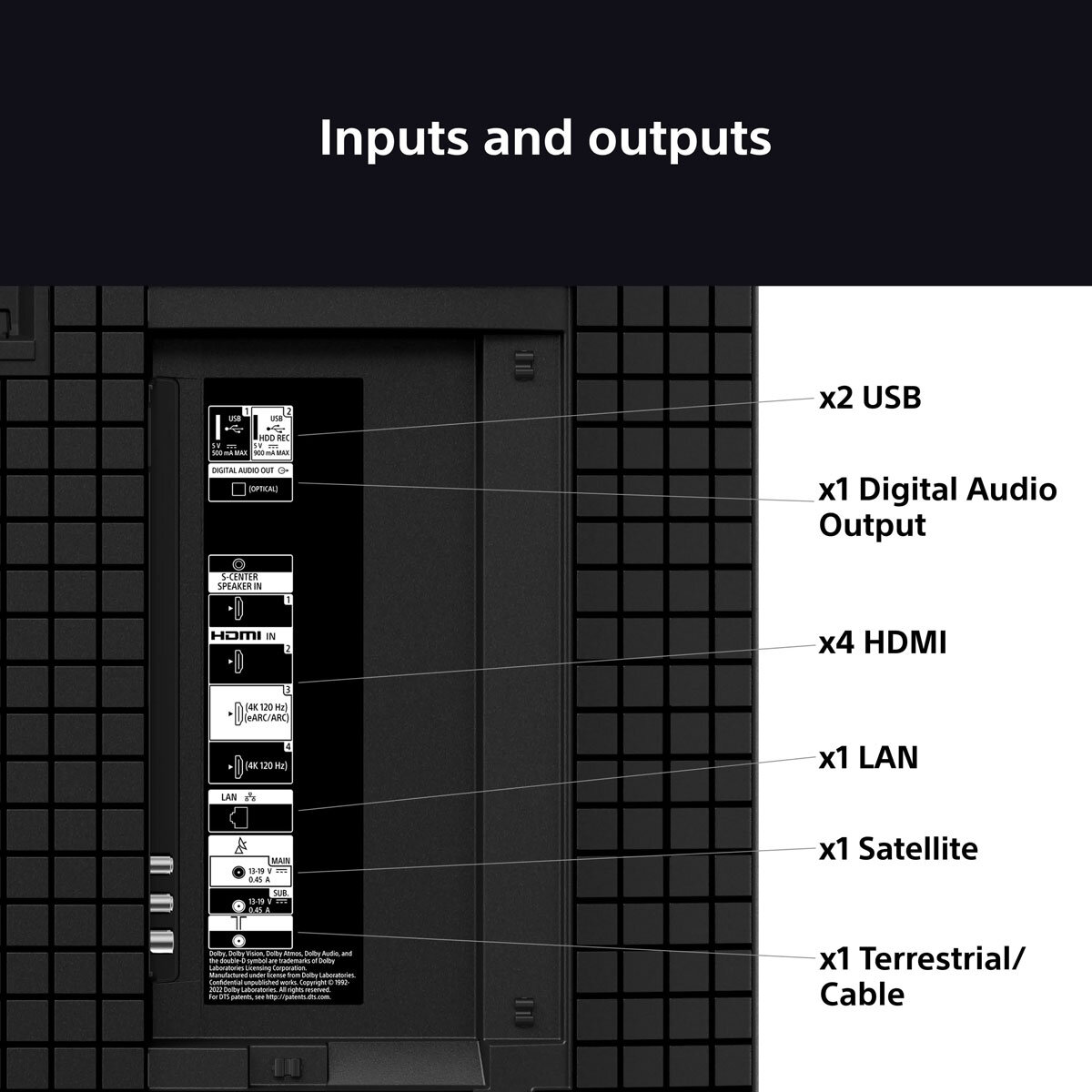 Inputs