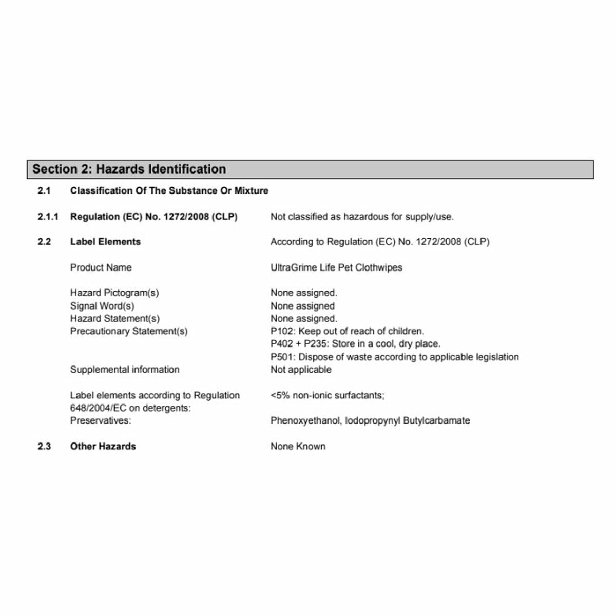 Safety Data Information