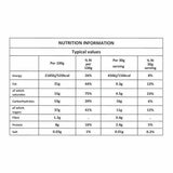 Nutritional info