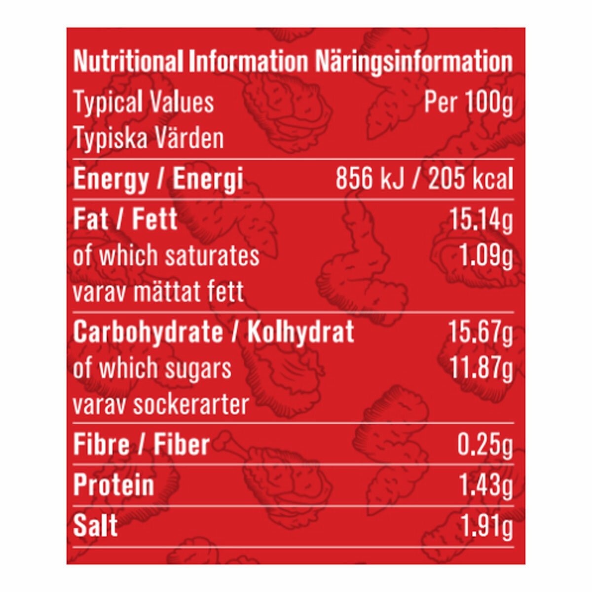 Nutritional Info Nutritional Info