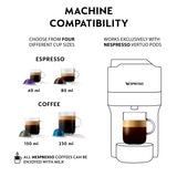 Image stating Magimix Pop pod compatibility