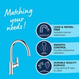 Grohe Start Edge Kitchen Sink Mixer Tap Grohe Start Edge Kitchen Sink Mixer Tap