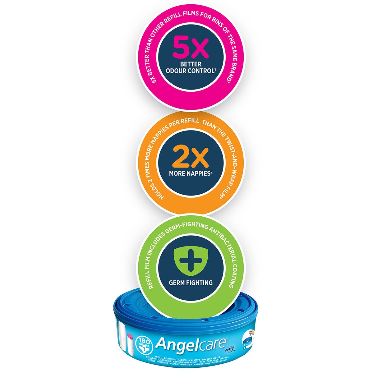 Angelcare Nappy Disposal System With 6 Refill Cassettes AC2206  (0+ Months)