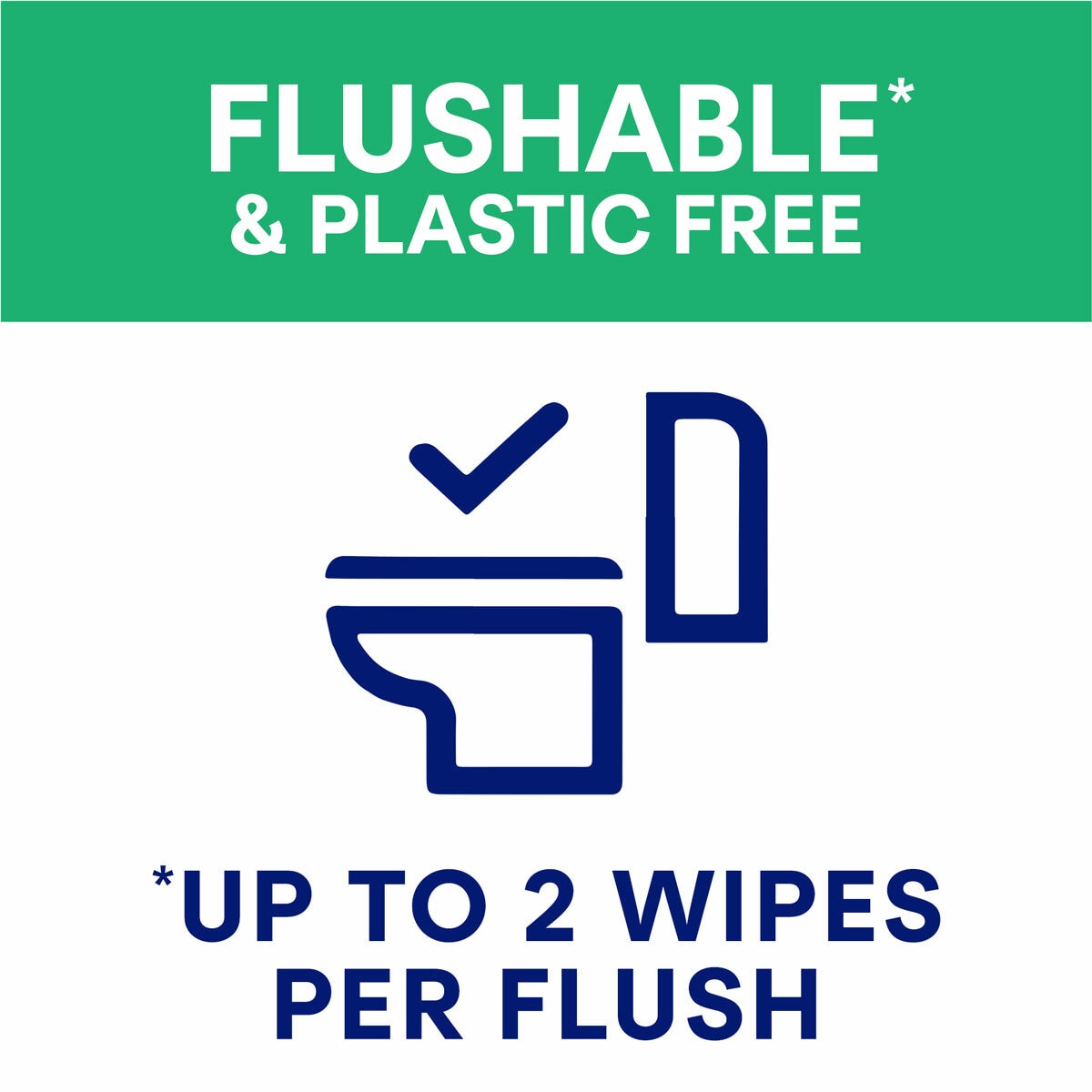 Flushable & Plastic Free, Up To 2 Wipes Per Flush
