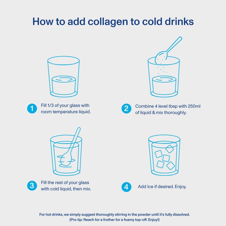 Vital Proteins Collagen Peptides, 650g