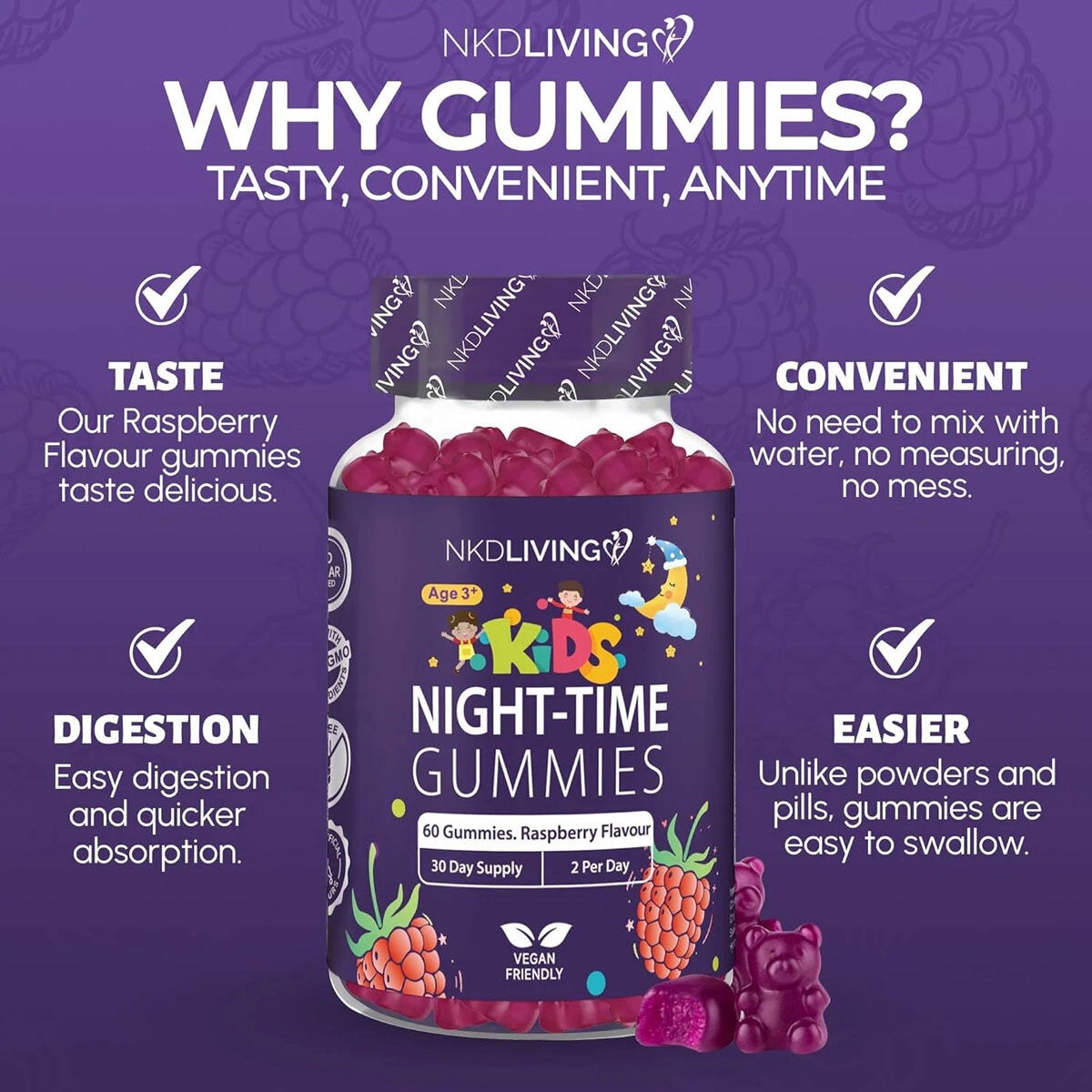 Why Gummies? Why Gummies?