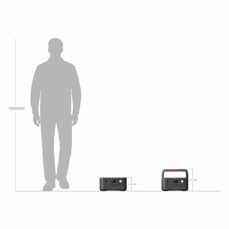 Jackery Explorer E500 v2 Portable Power Station, 512 Wh
