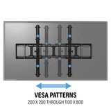 Sanus 40-110 Inch Tilting X Large TV Wall Mount, VXT7-B2