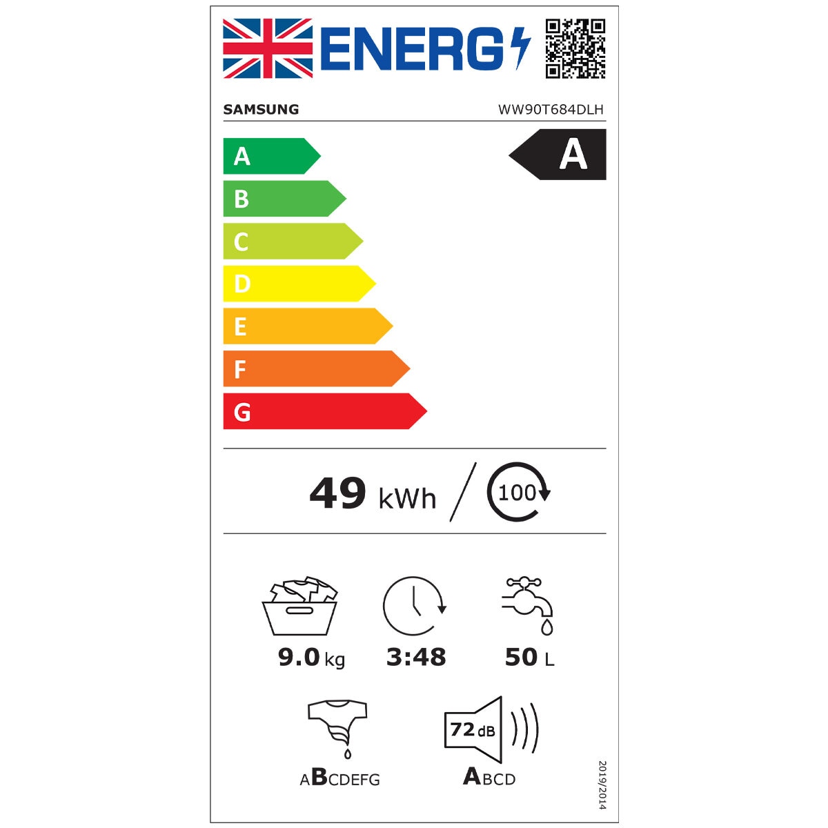 Energy label