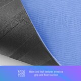 Infographic showing the texture of the mat Infographic showing the texture of the mat