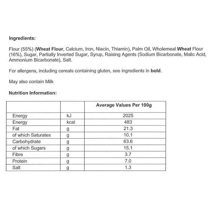 Nutritional Information