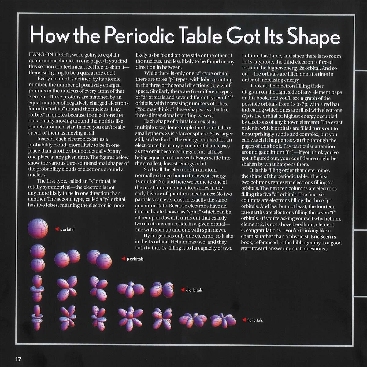 Page spread