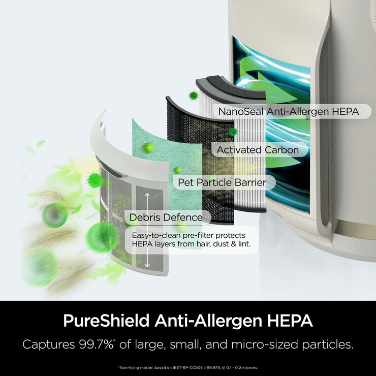 Lifestyle image of Shark NeverChange5 Compact Pro Air Purifier's PureShield