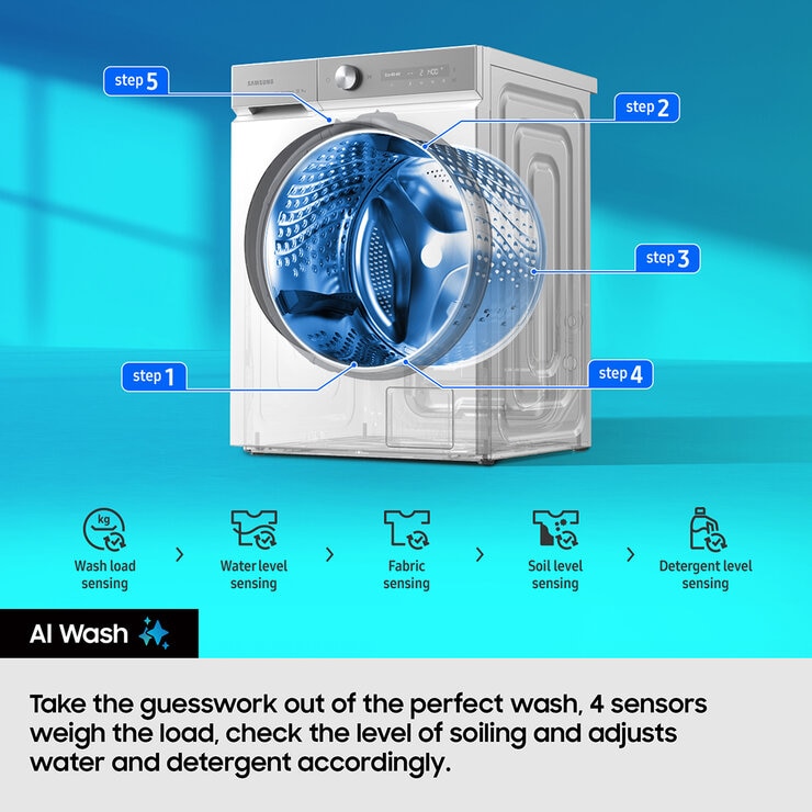 Samsung Series 5 WD90DG5G34BBEU 9kg / 5kg Smart Slim Depth Washer Dryer, E Rated in Black