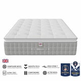 Mattress with feature logos
