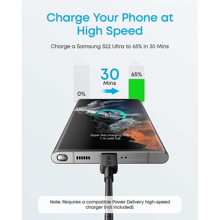 Anker Nano 45W Foldable USB-C Charger, Zolo 10,000mAh Power Bank, and 0.9 m Braided USBC to USB-C Cable Anker Nano 45W Foldable USB-C Charger, Zolo 10,000mAh Power Bank, and 0.9 m Braided USBC to USB-C Cable