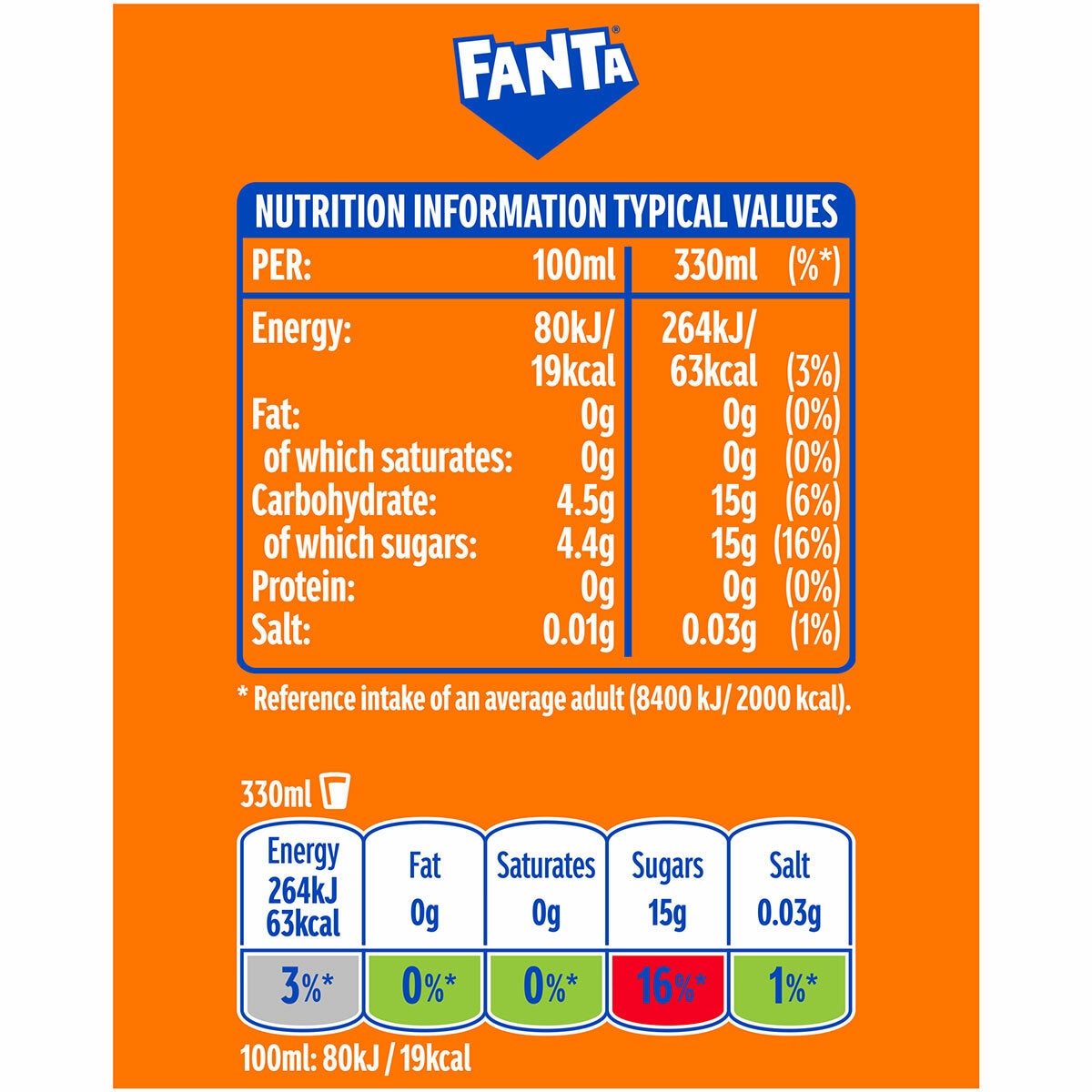 Fanta, Dr Pepper, Sprite Variety Pack, 30 x 330ml