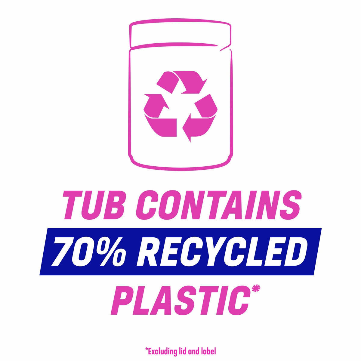 Tub Contains 70% Recycled Plastic Tub Contains 70% Recycled Plastic