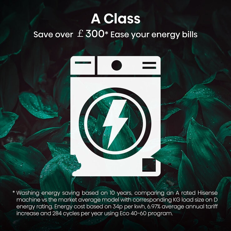 Hisense WF5S1045BB, 10.5kg 1400rpm Washing Machine, A Rated in Black