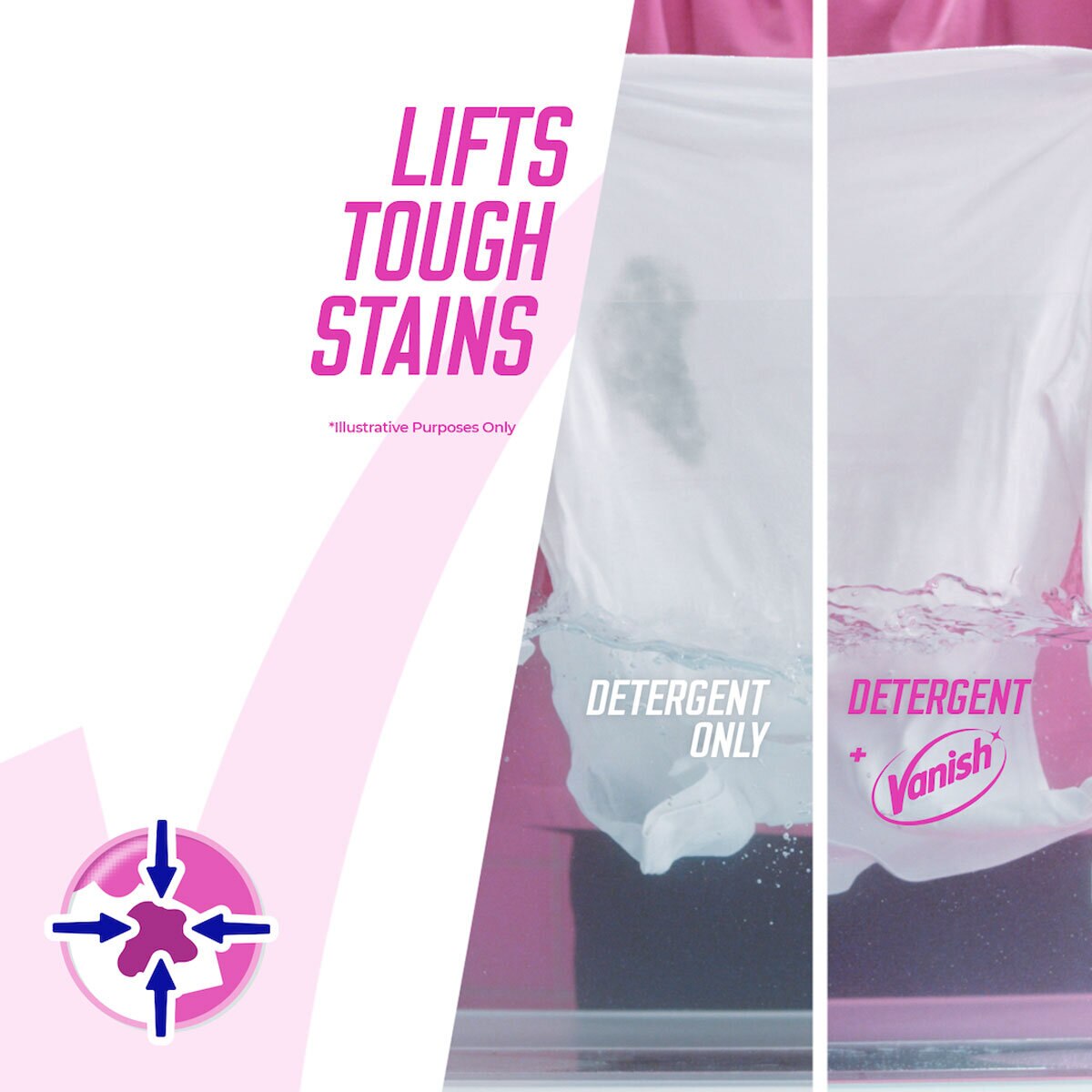 Lifts Tough Stains