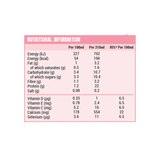 Nutritional Info