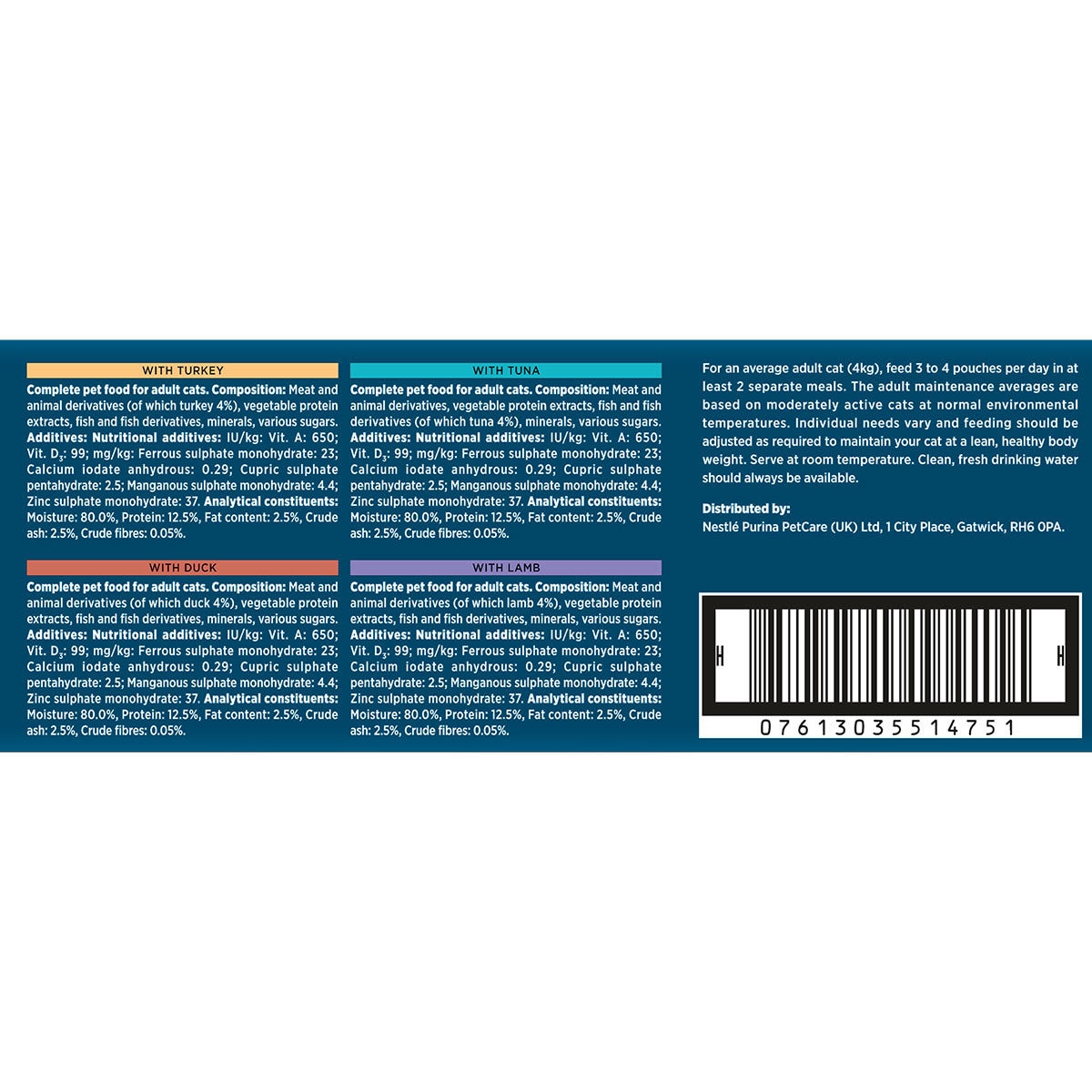 List of ingredients per pouch on blue background