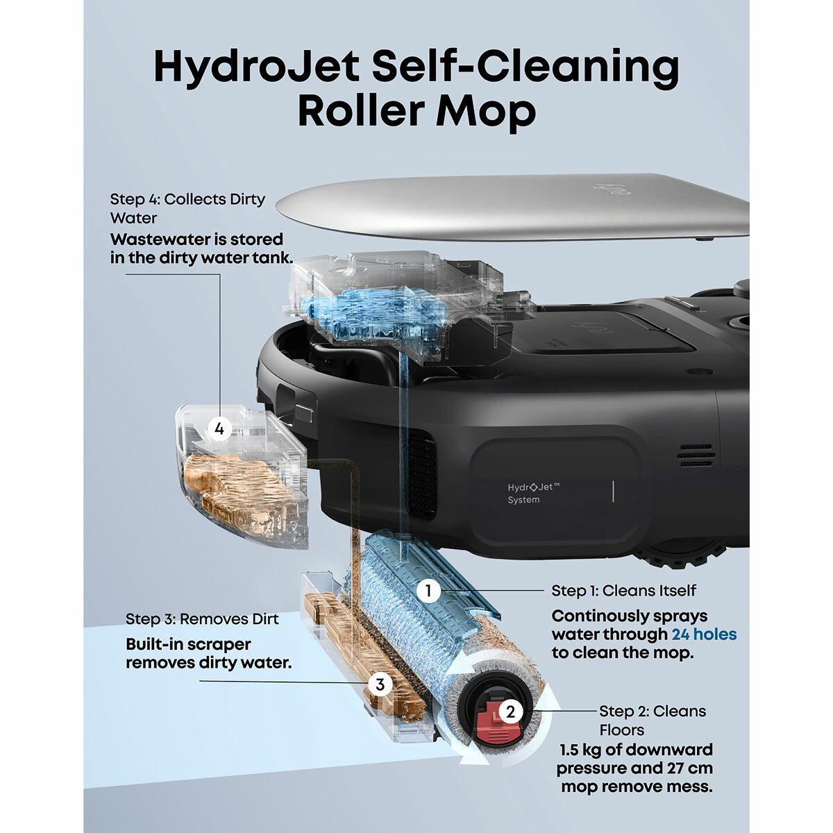 Lifestyle image of Eufy X12 with Hydrojet deep cleaning system