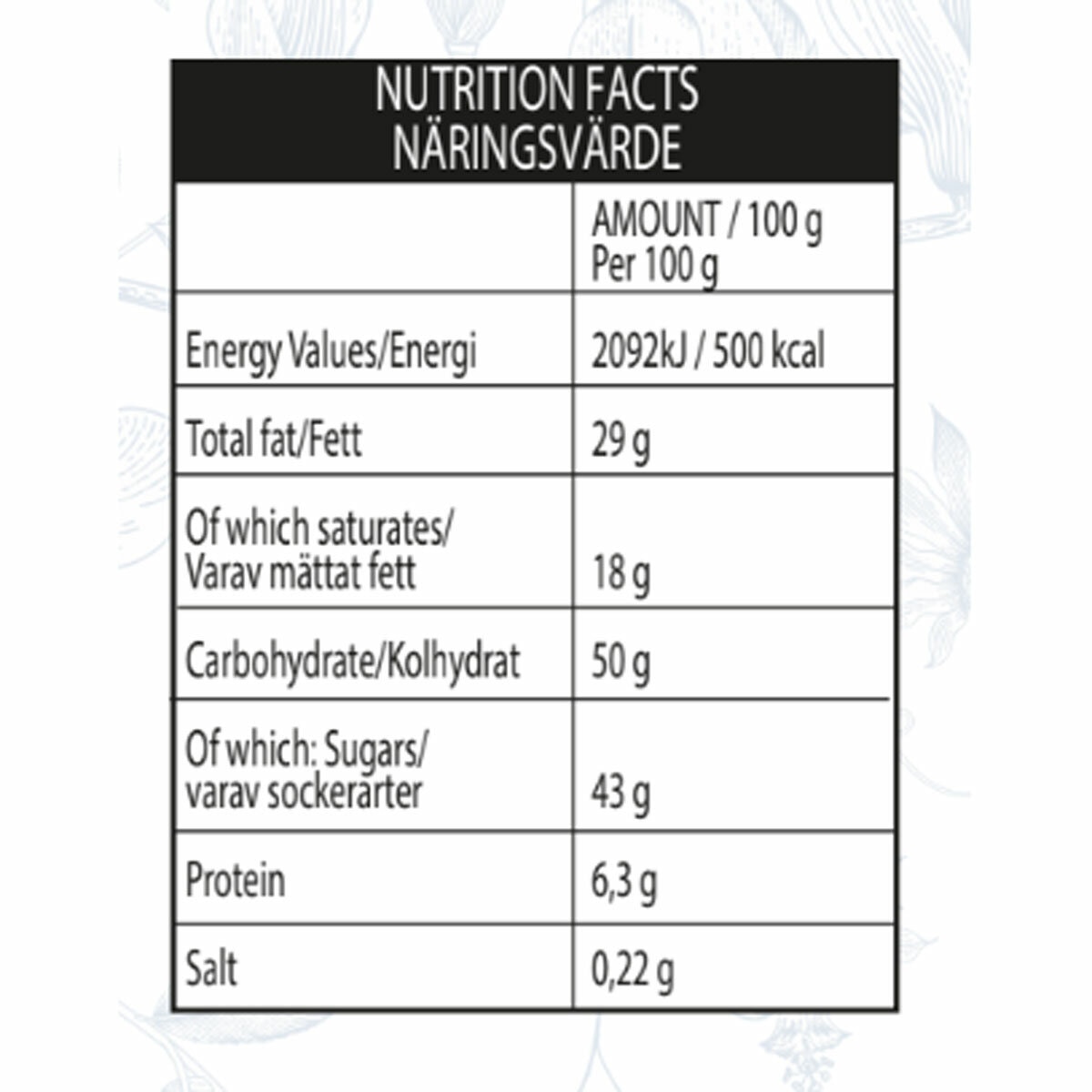 Nutritional Information