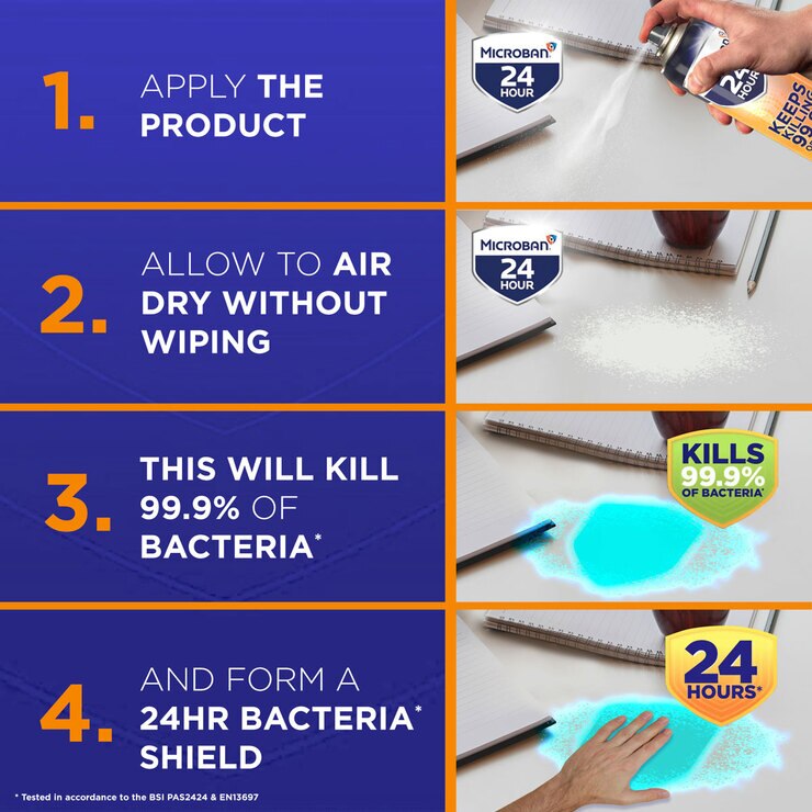 Microban 24 Hour Multi Purpose Cleaner, 3 x 75cl Costco UK