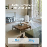 Lifestyle image of Dreo 20L Smart WiFi Dehumidifier being used in a large living room Lifestyle image of Dreo 20L Smart WiFi Dehumidifier being used in a large living room