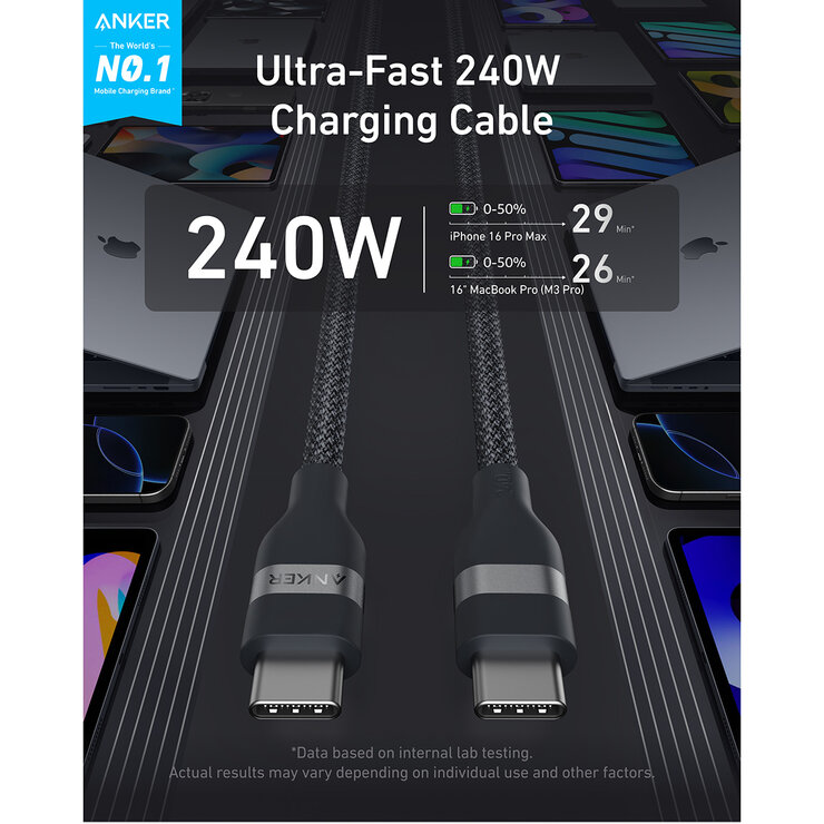 Anker Prime 140W 4-Port GaN Charger with 0.9 m 240W USB-C to USB-C Cable and 1.8 m 240W USB-C to USB-C Cable