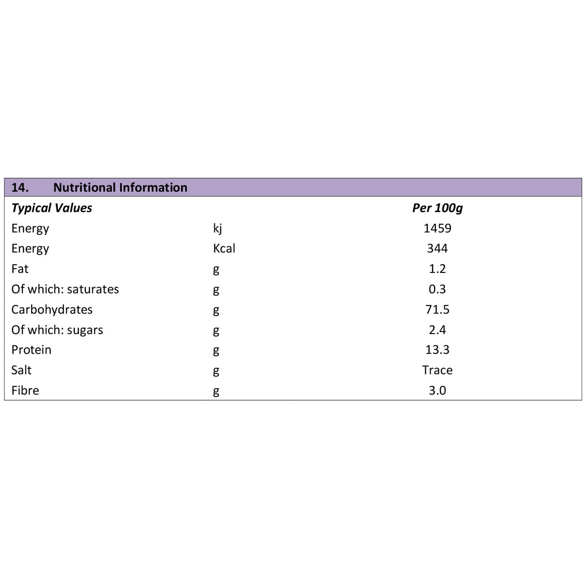 Nutritional Information