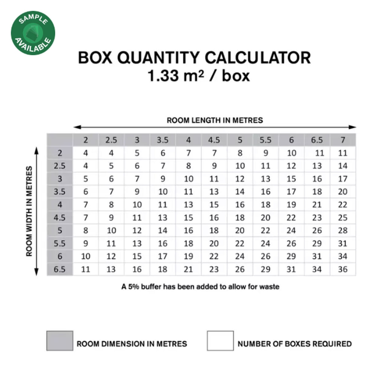 4_Box Quantity Calculator